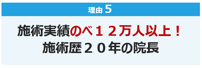 ５．施術実績のべ12万人以上！大手接骨院グループ院